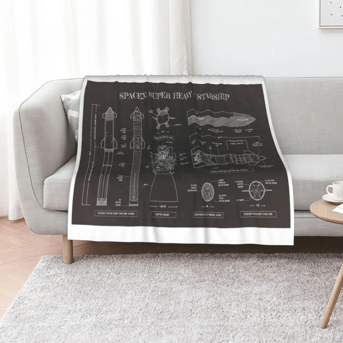 SPACEX: Super Heavy / Starship (Blackboard) Throw Blanket Hairys Weighted Decorative Beds Sofas Cute Plaid Blankets