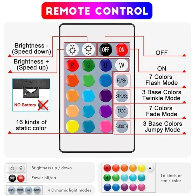 أضواء حبل النيون Led مع 24 مفاتيح التحكم عن بعد، أضواء حبل Led مرنة، أضواء النيون RGB، أضواء شريط النيون Led للألعاب لغرفة النوم