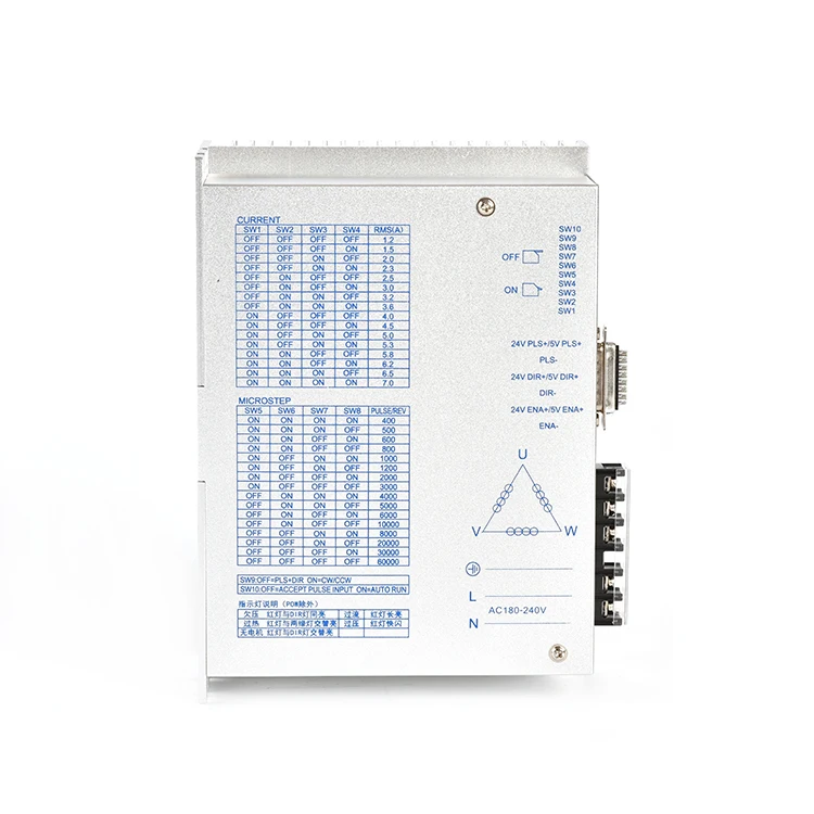 3-fase hybride stappenmotordriver/controller/versterker met Nema 43 en Nema 52 80-260VAC 32-bit DSP 220V
