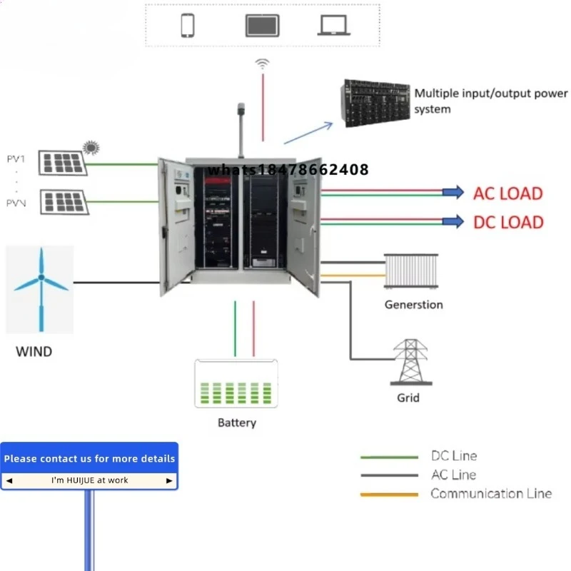 40KWh solar generator set energy storage power station with solar panels