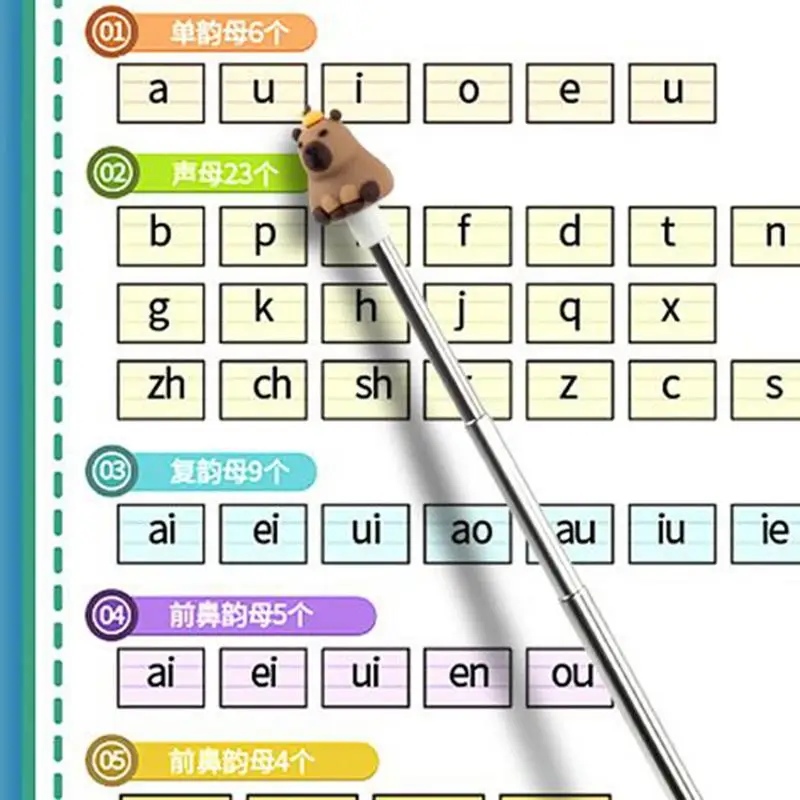 Указательная палочка для классной комнаты, выдвижная указка для учителя, мультяшные нескользящие обучающие принадлежности, классные принадлежности для детского сада