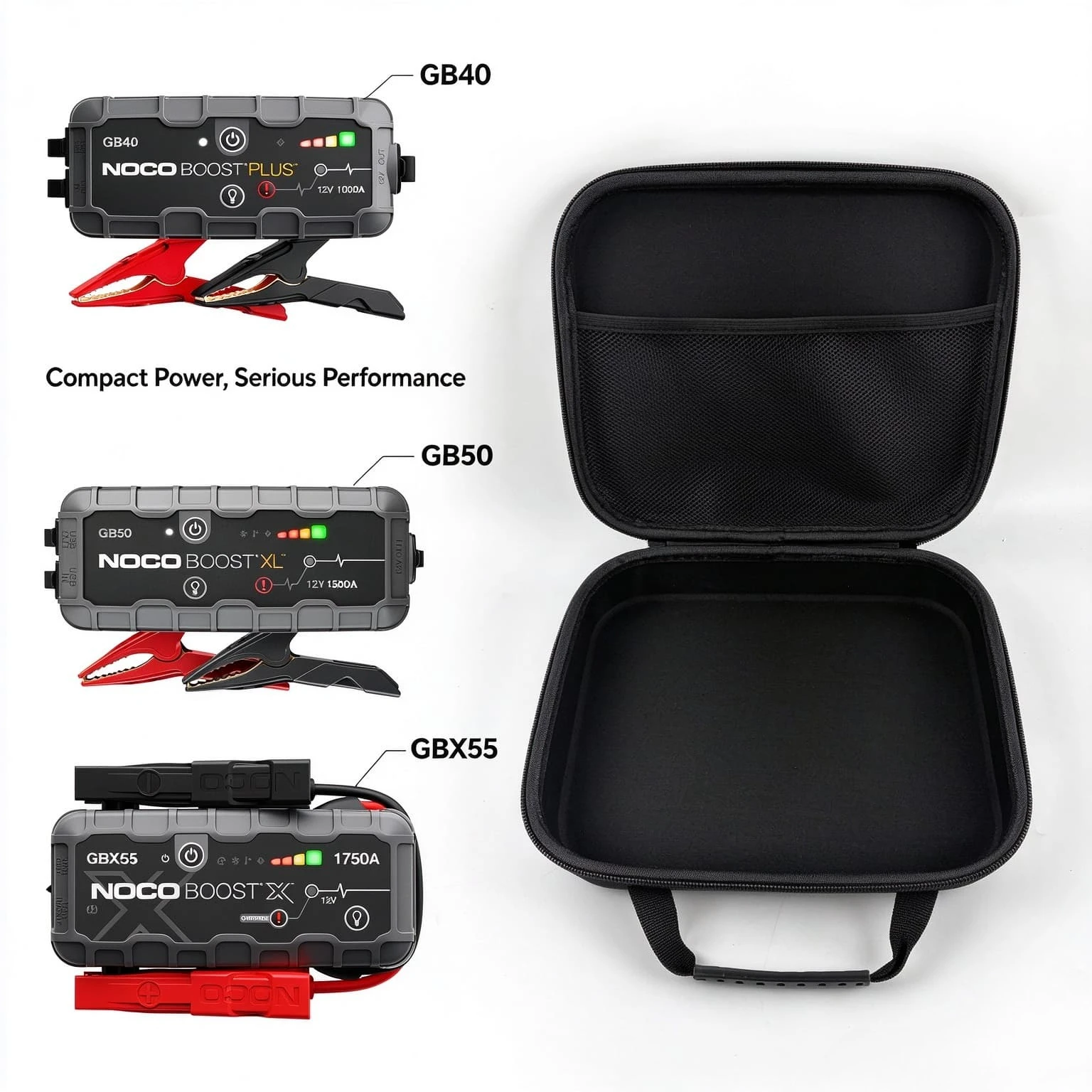 EVA Storage Case for NOCO GBX55 GB40 GB50 Jump Starter, Hard Protective Car Jump Starter Bag Portable Travel Carry Bag