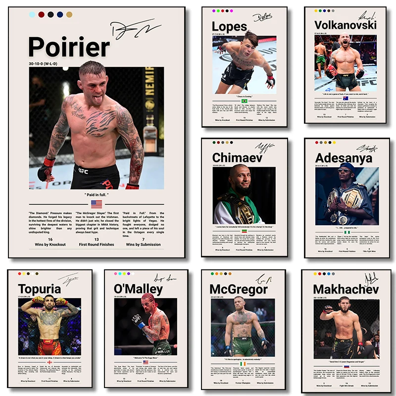 Famous Sports Boxing Motivational UFC Posters Legend Mid-Century Modern Player Prints Canvas Wall Picture Home Living Room Decor