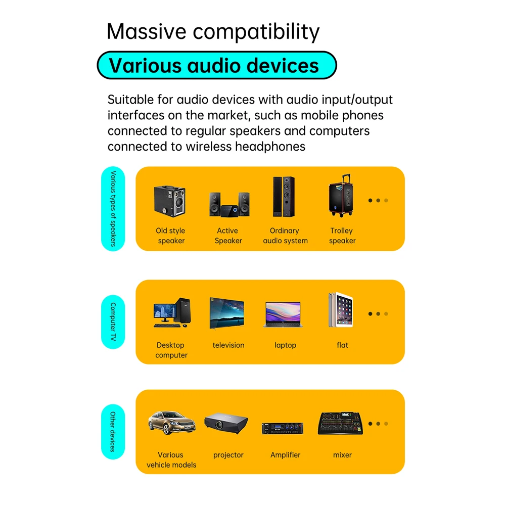 2 in 1 Bluetooth-compatible 5.0 Audio Transmitter Receiver HD Screen Display Audio Transmitter Adapter for PC TV Car Headphones