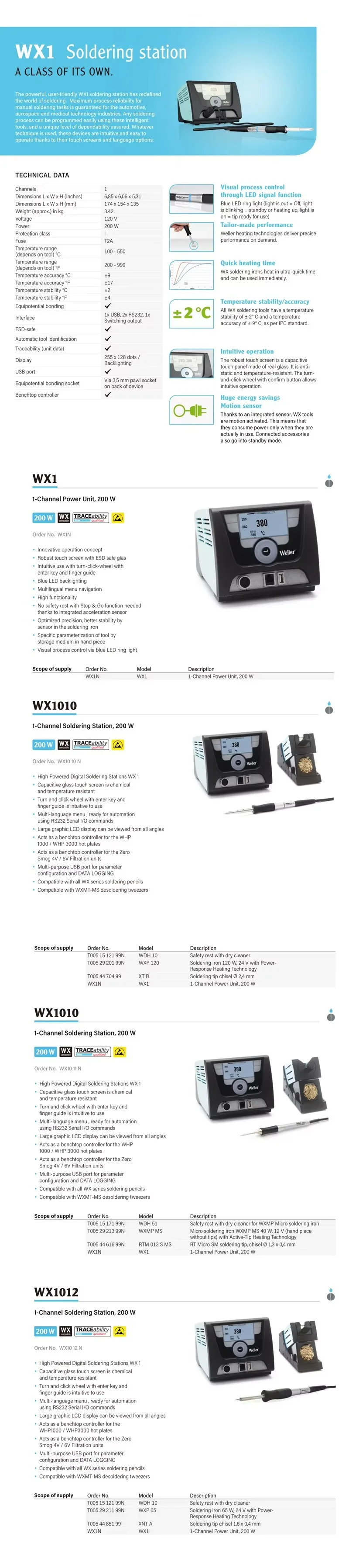 TLF Weller WX1 Soldering Station 1-Channel Power Unit 200 W
