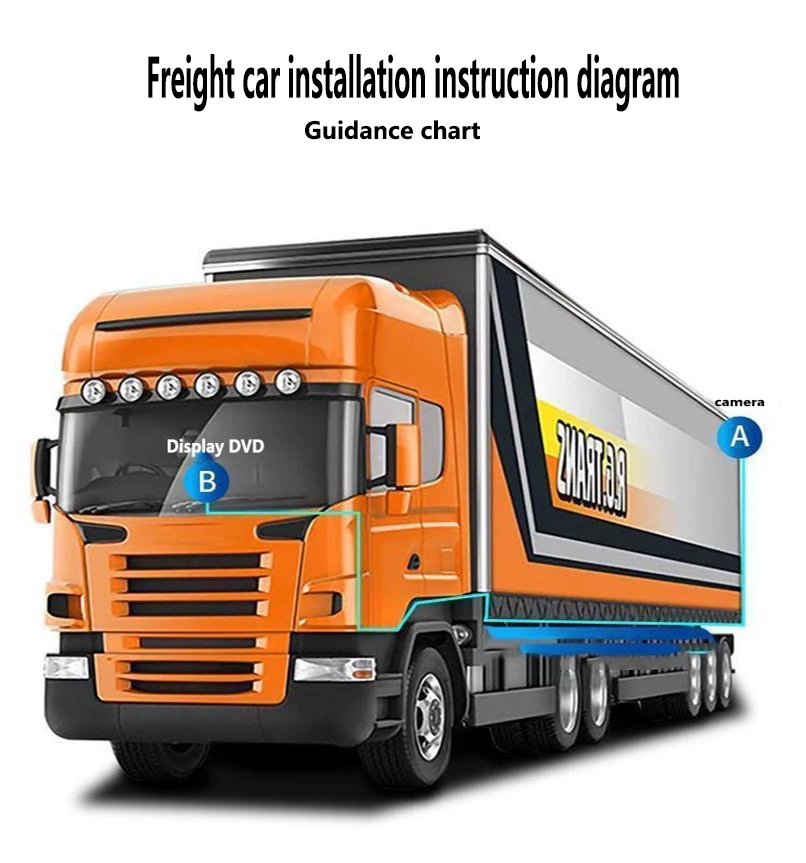HD car reversing camera car 12-24V bus night vision waterproof reversing camera monitoring waterproof sunscreen CCD image 5