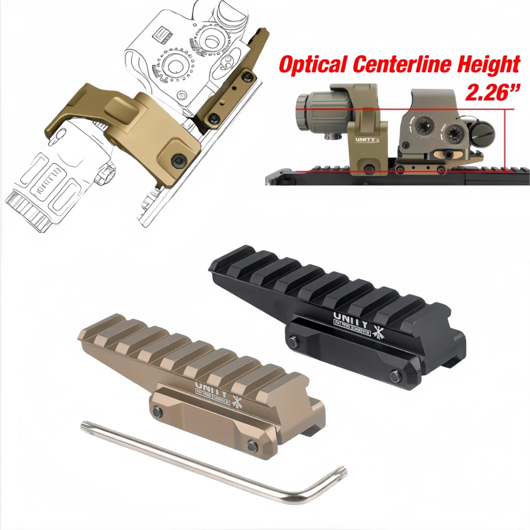 Tactical Unity Opti…