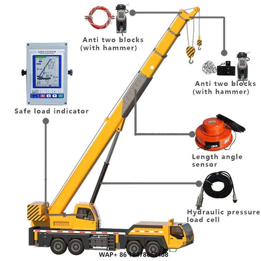 

Load Moment Indicator for Car Crane with 5.6 Inch Screen