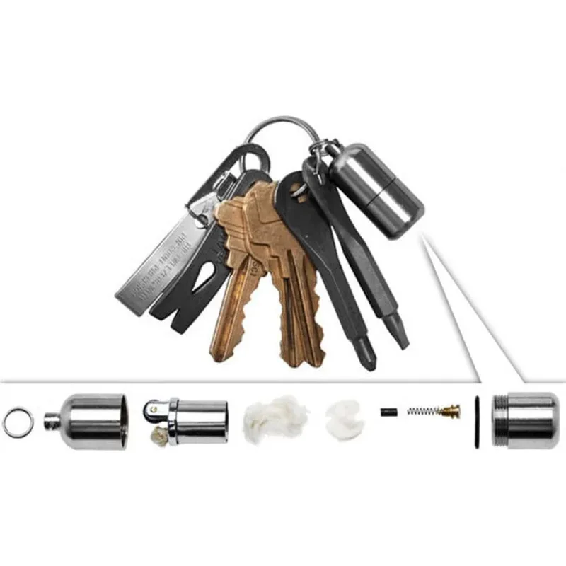 Нет в наличии. из стока..1 комплект, многофункциональная отвертка из нержавеющей стали Mini EDC, шлицевые отвертки в форме ключа, брелок Po