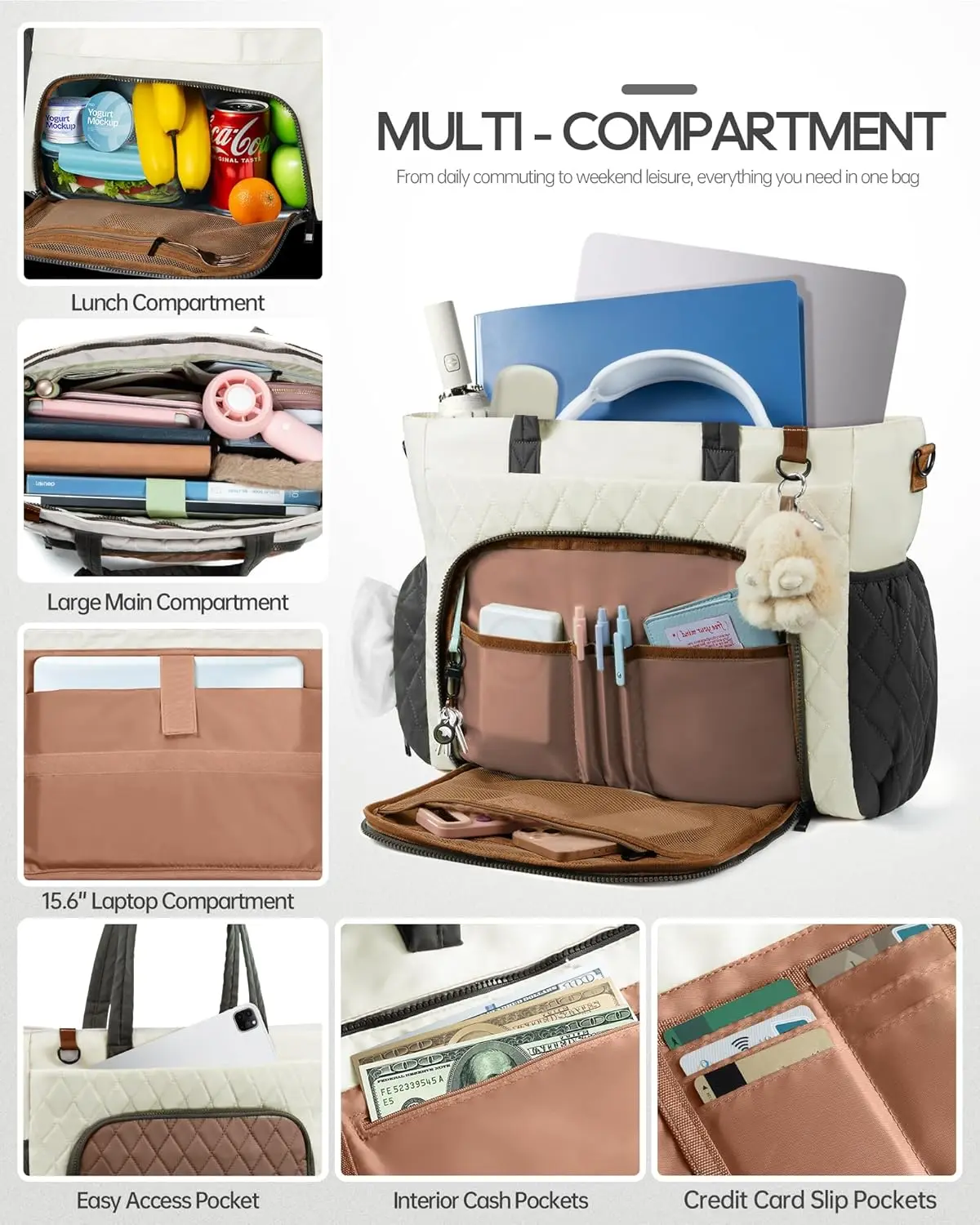 Lunch Tote Bag for Women, 15.6