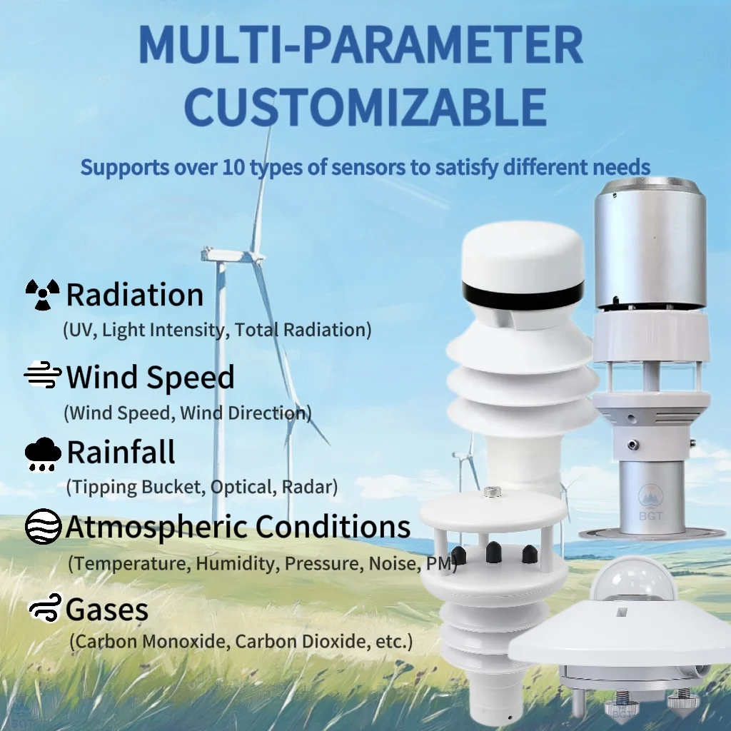 IoT Smart City Climate Monitoring Solar Radiation Temp Humidity Rain Gauge Wind Speed GPRS 4G LoRa Weather Station