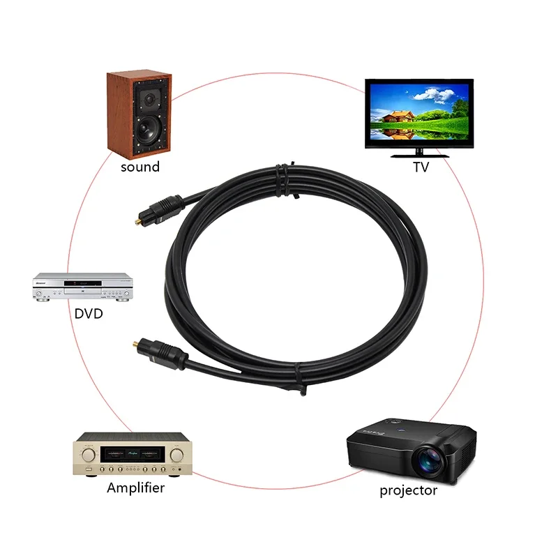 Toslink-光デジタルオーディオケーブル,金メッキ,spdif,md,dvd,1m, 2m, 4mm