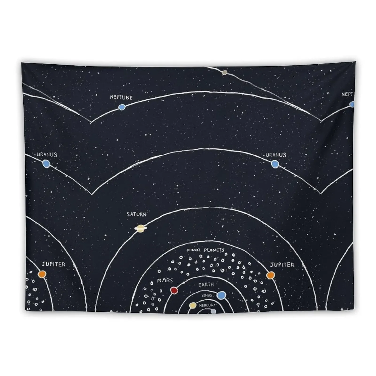 

Solar System Tapestry Art Mural Decoration For Home Decoration Aesthetic Tapestry