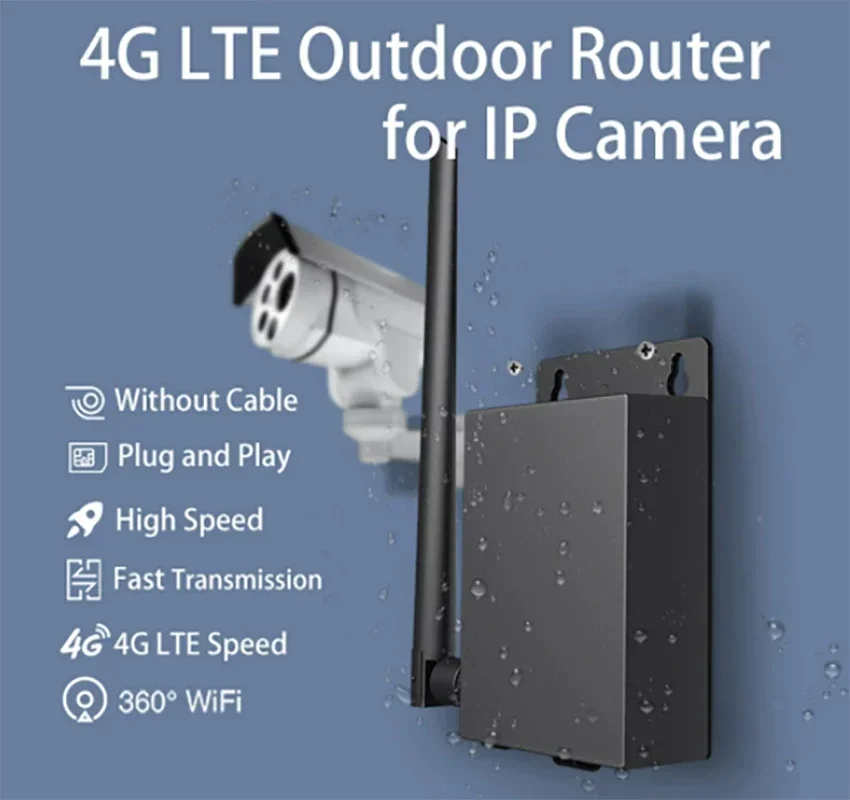 

Беспроводной 4G LTE 300 Мбит/с уличный Wi-Fi-маршрутизатор со слотом для SIM-карты водонепроницаемый беспроводной порт CPE RJ45 питание для IP-камеры