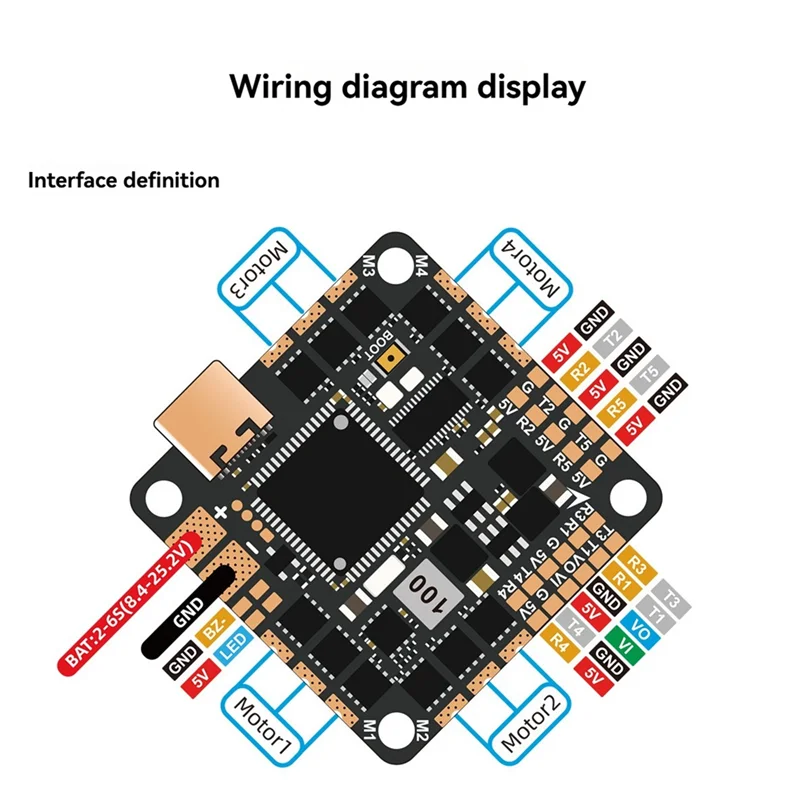 

B04C-F722 45A 32-битный контроллер полета AIO F722 BLS 45A ESC 2-6S Поддержка, прошивка размером 25,5X25,5 мм для RC FPV Drone для INAV