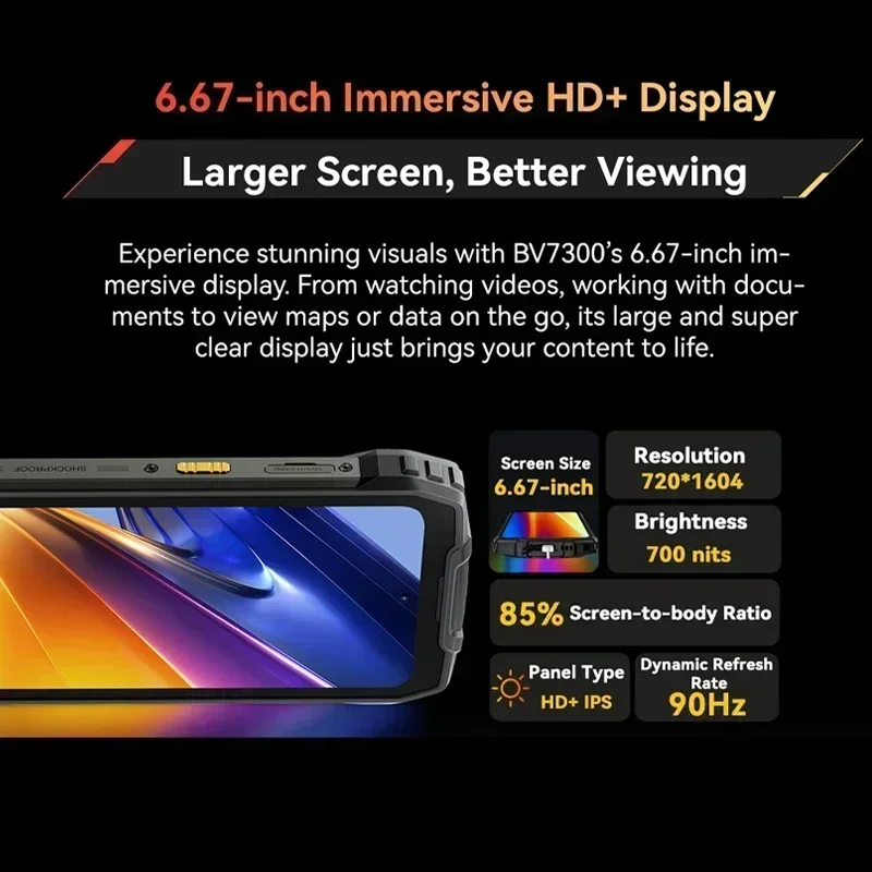 Blackview 견고한 스마트폰, 6.67 인치 HD + IPS, 90Hz 디스플레이, 듀얼 캠핑 라이트, 15000mAh 45W 고속 충전 NFC, 안드로이드 14, BV7300