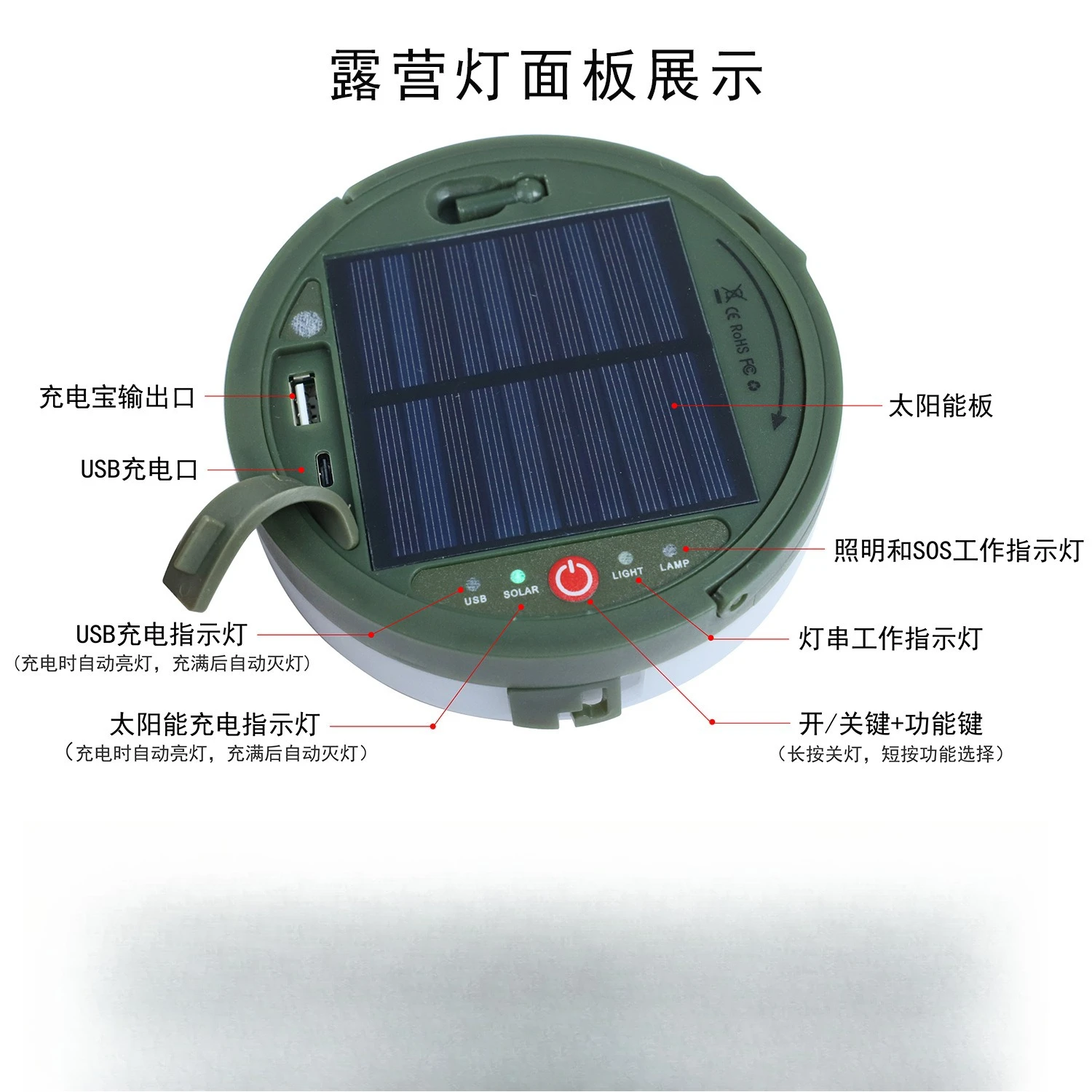 

Solar outdoor camping light tent emergency ambient lighting tape measure storage camping string