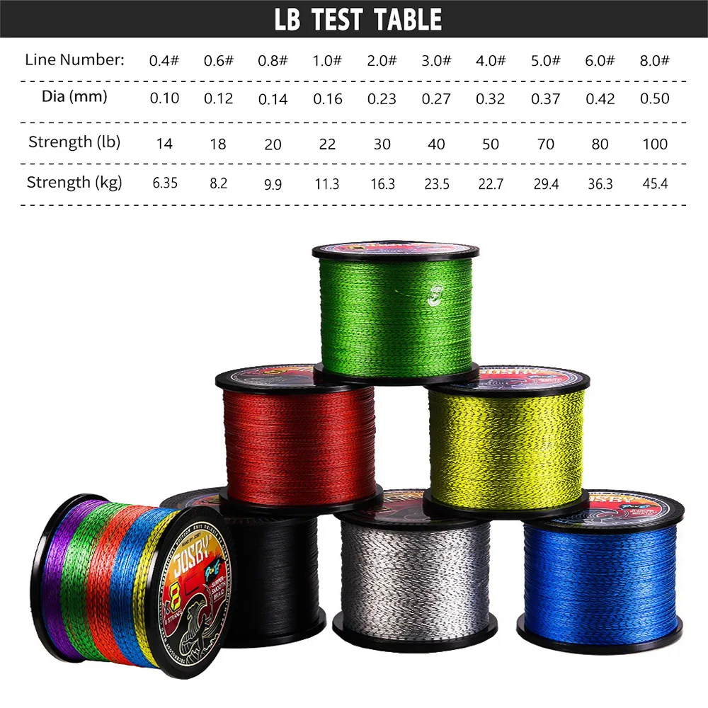 JOSBY Japan 8 Strands Braided Fishing Line  Multifilament Speckled 8X PE Wire 100M 300M 500M Fly Sea Saltwater Freshwater Pesca