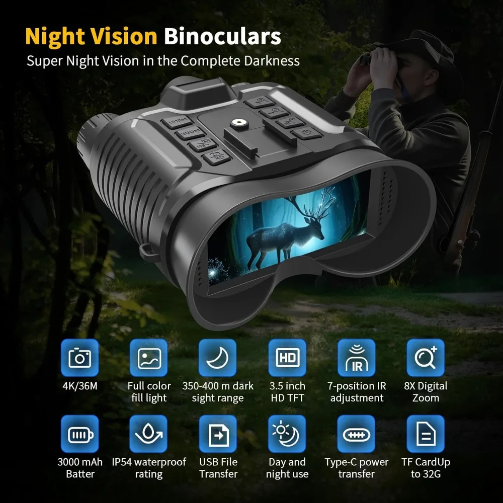 Night Vision Lens Wear - 4K night vision binoculars, save video and 36M photos, for helmet, long range infrared