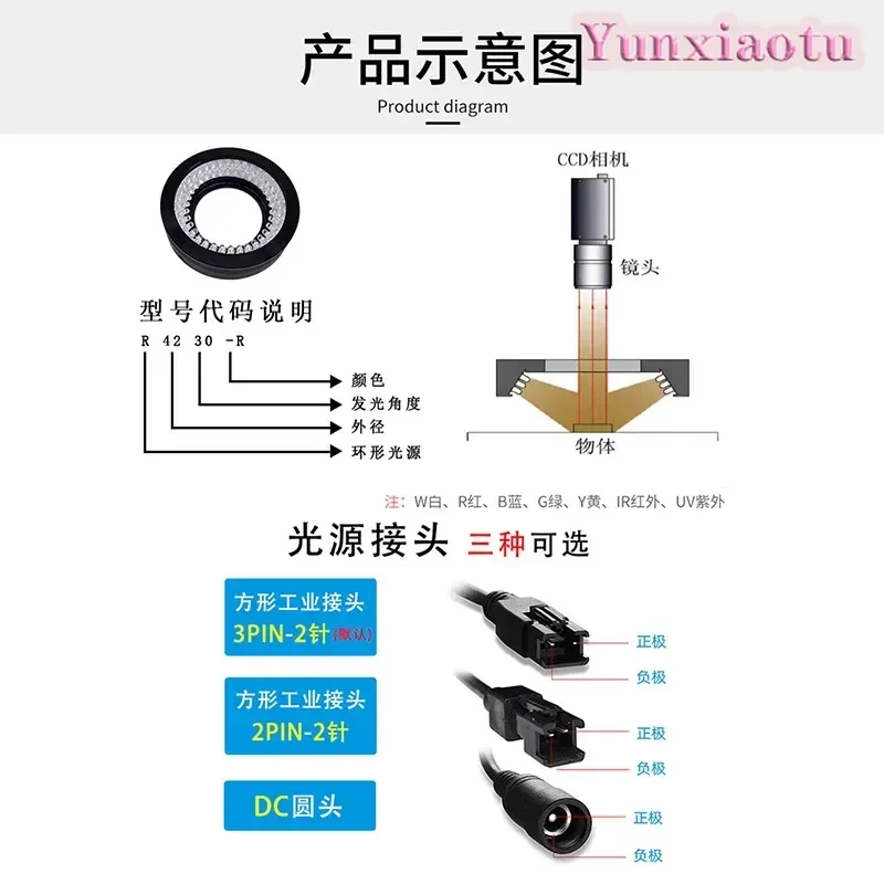 Industrial Machine Vision 30 Degree Ring Camera Automation Equipment Defect Detection Light Source Ccd Microscope Ring Light