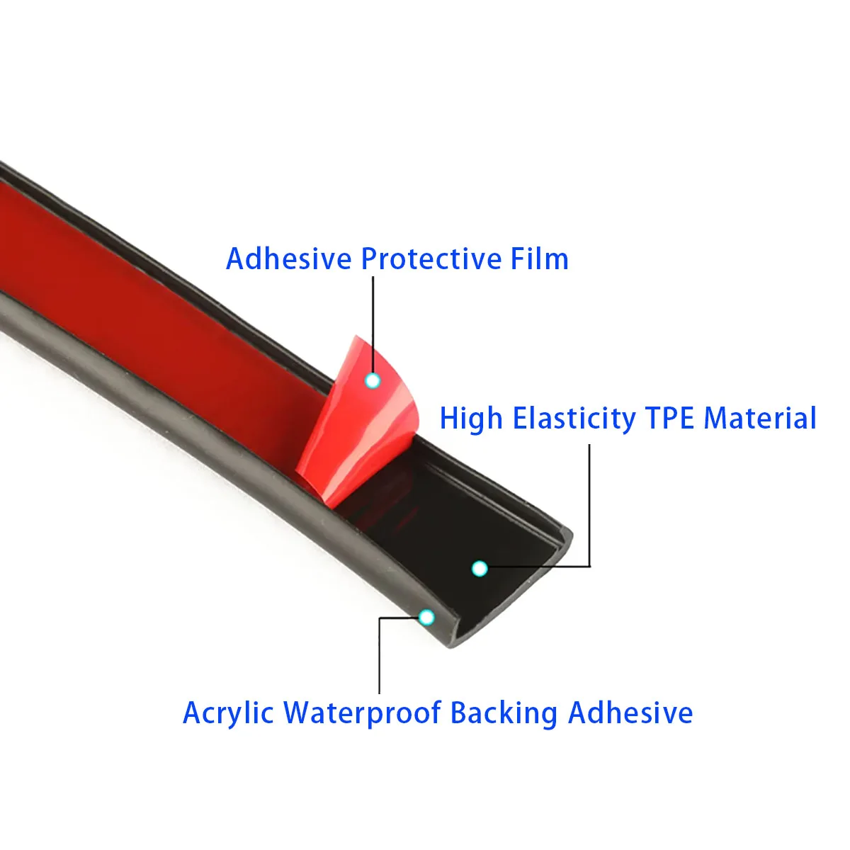 U-shaped Sealing Strip Self-adhesive TPE Edge Banding, Thickness 9-40mm, Suitable for Protecting Furniture and Office Desk Edges