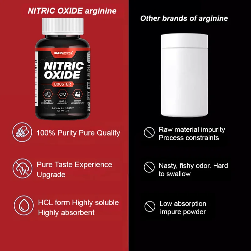 Nitric Oxide Supplement - L-Arginine Amino Acid, Endurance Booster, Builds Muscle Mass, Non-GMO Gluten-Free Dietary Supplement