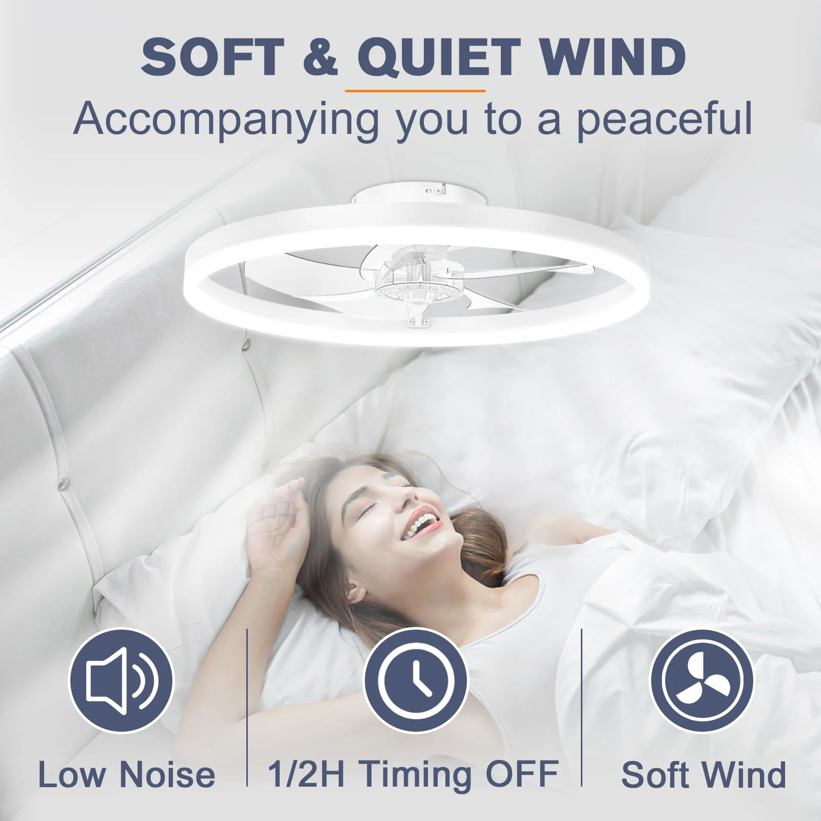 Smart Ceiling Fan with Lights and Remote 6 Speeds Dimmable LED Fan Lamp Flush Mount Ceiling Fan  for Bedroom Living Room Kitchen