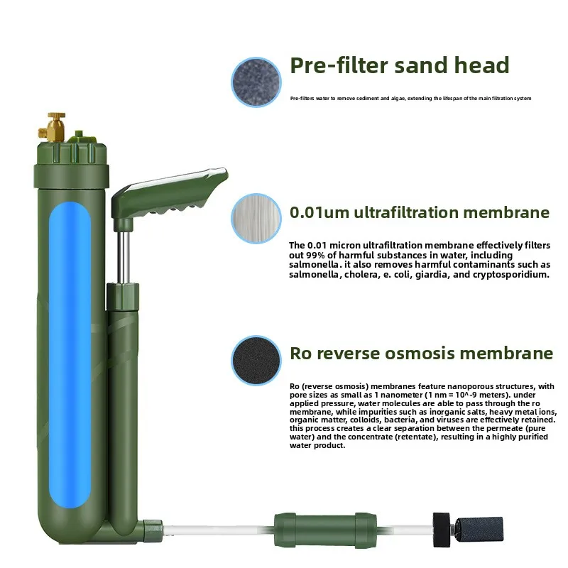Outdoor Reverse Osmosis Water Purifier, Portable Filtration for Hiking, Camping, Mountaineering, Survival Gear