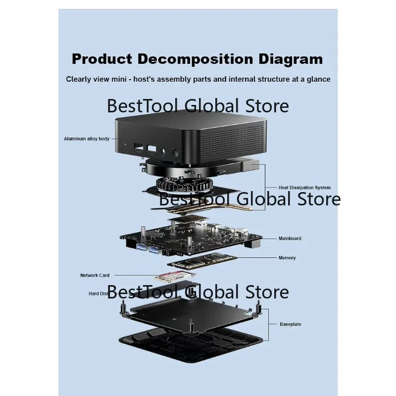 In0el N100 Mini Computer 2USB3.1 2Type-C M.2 SSD DDR4 Win11 Small PC for Business & Gaming