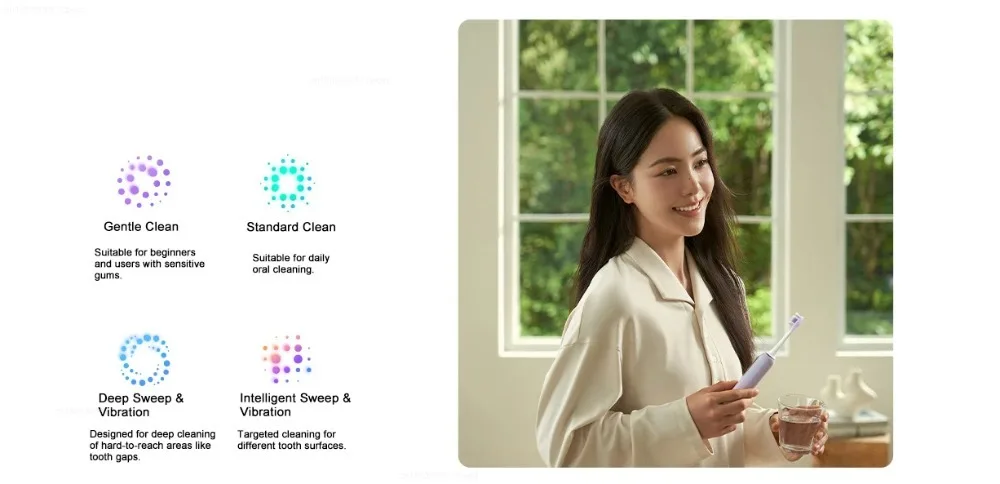 Xiaomi Oscillation Electric Toothbrush Pro,Smart 4 Modes,IPX8 Waterproof Sonic Vibration Toothbrushes,180-day Battery Life