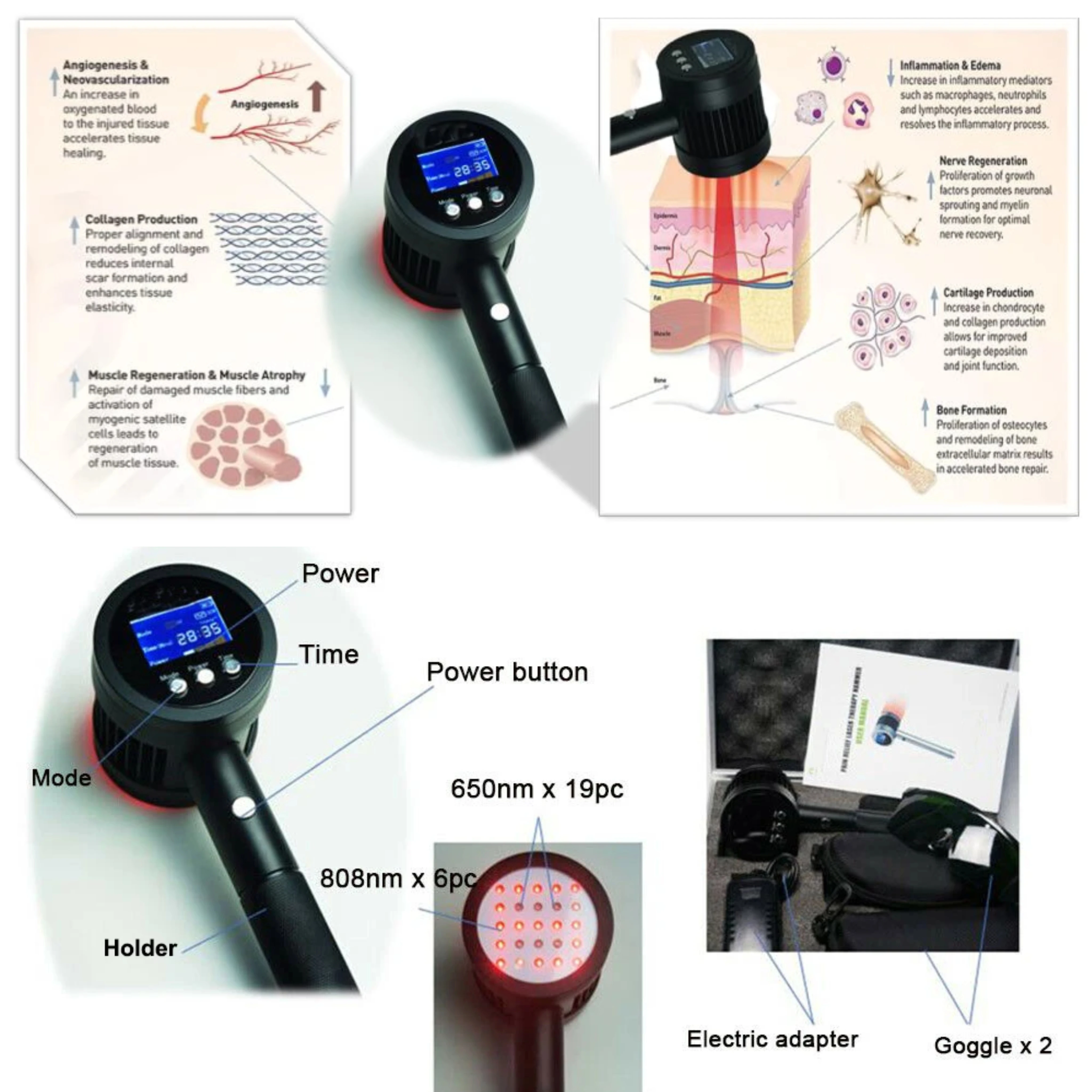 

Лазерное устройство для снятия боли – неинвазивная терапия при артрите колена, болях в плече, для восстановления после занятий спортом