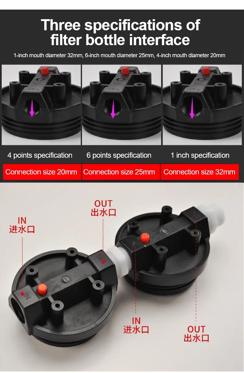 Filtro de Água de 20 Polegadas Big Blue com 3 Estágios - Sistema de Filtro de Sedimentos para Casa