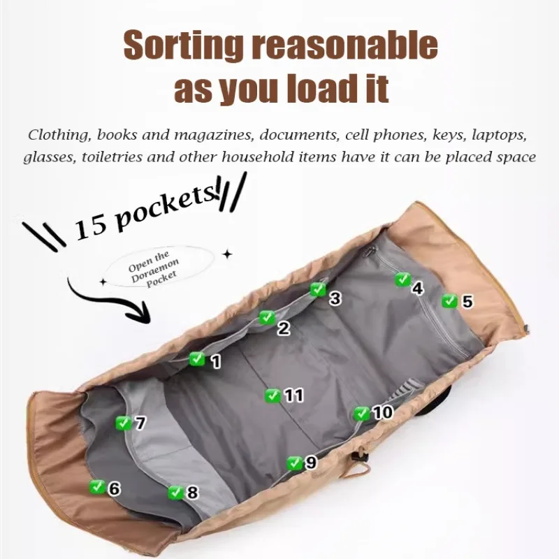 Women's Multi-functional Backpack Travel Organizer Nappy Bag Large Capacity Breastfeeding Shoulder Bag Maternity Crossbody Bag view 4