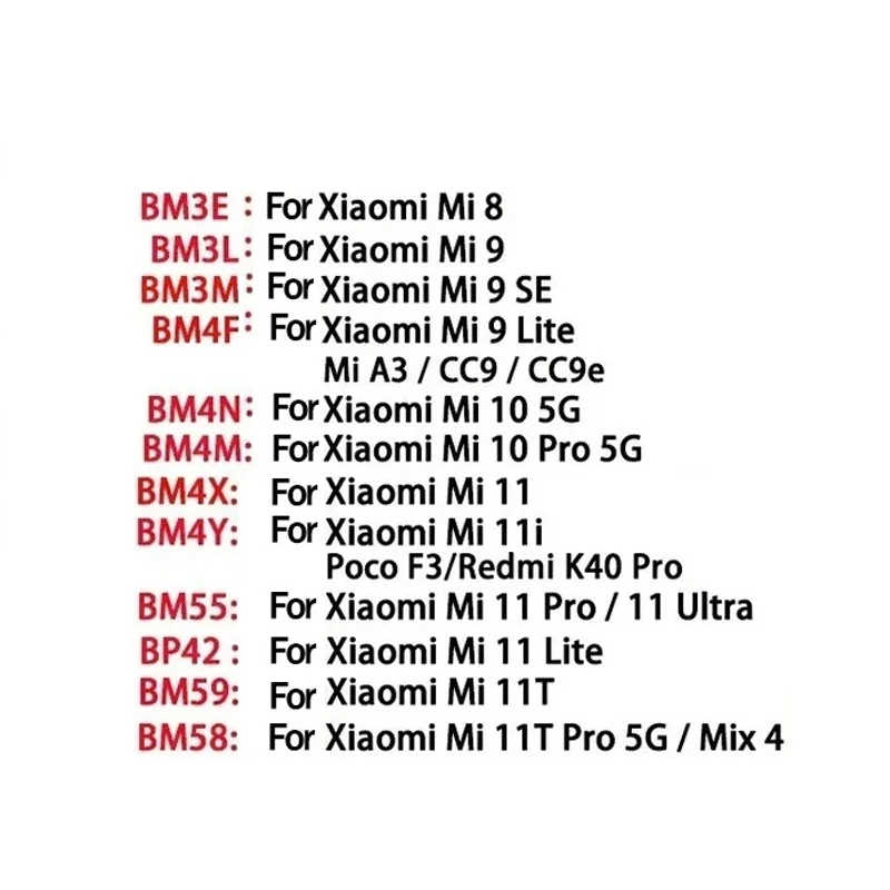 Original BM3L BM3M …