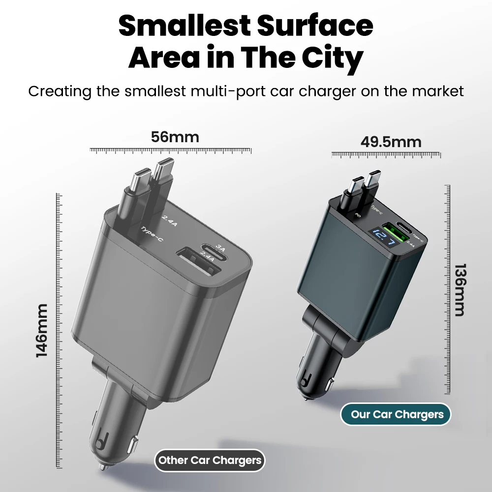 شاحن سيارة 4 في 1 مع كابل مزدوج من النوع C قابل للسحب، شاحن سيارة USB من النوع C، محول شاحن هاتف السيارة لهاتف آيفون وسامسونج وشاومي #6