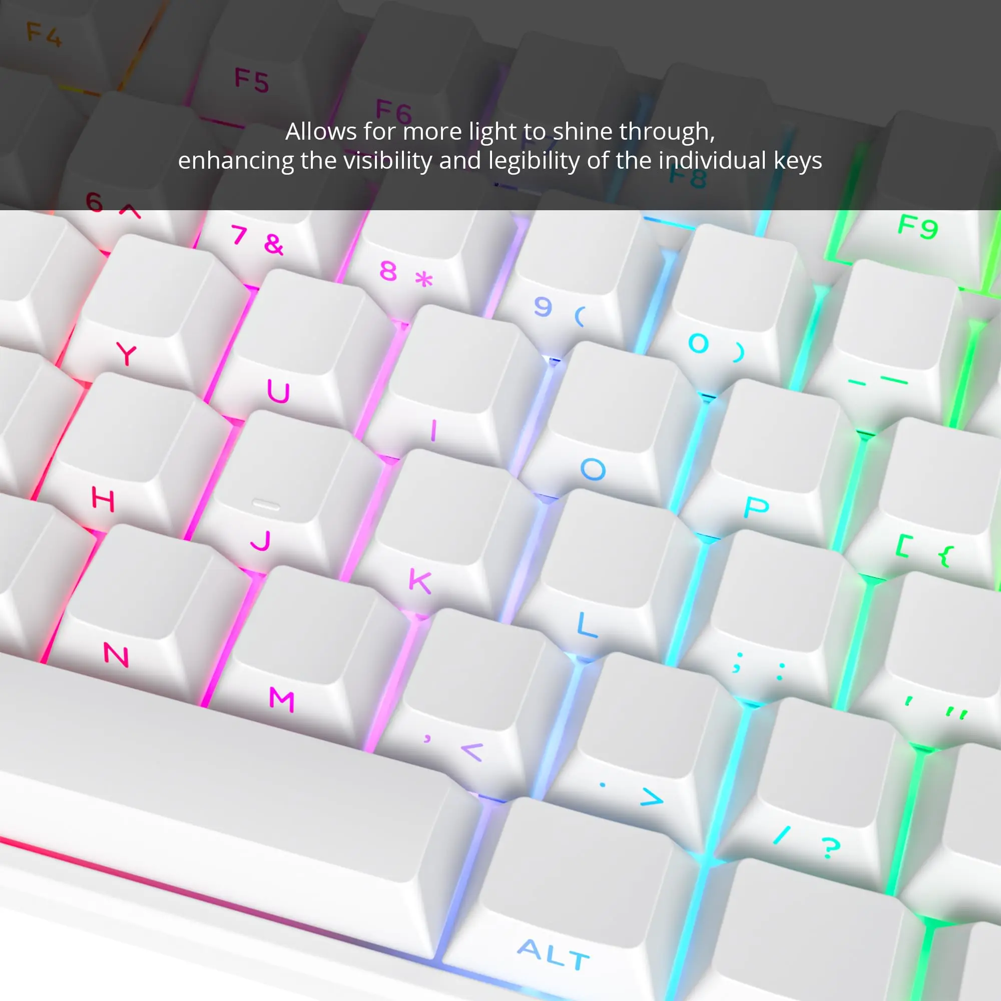 

134 Keys White Double Shot PBT Keycaps Cherry Profile Side Printed RGB Backlit Keycaps for MX Switches Mechanical Gamer Keyboard