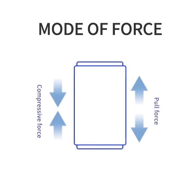TWZ Высококачественный канистровый тензодатчик 1 кг 5 кг 10 кг 20 кг 30 кг 50 кг 100 кг 200 кг промышленный датчик взвешивания, разработанный для точного использования