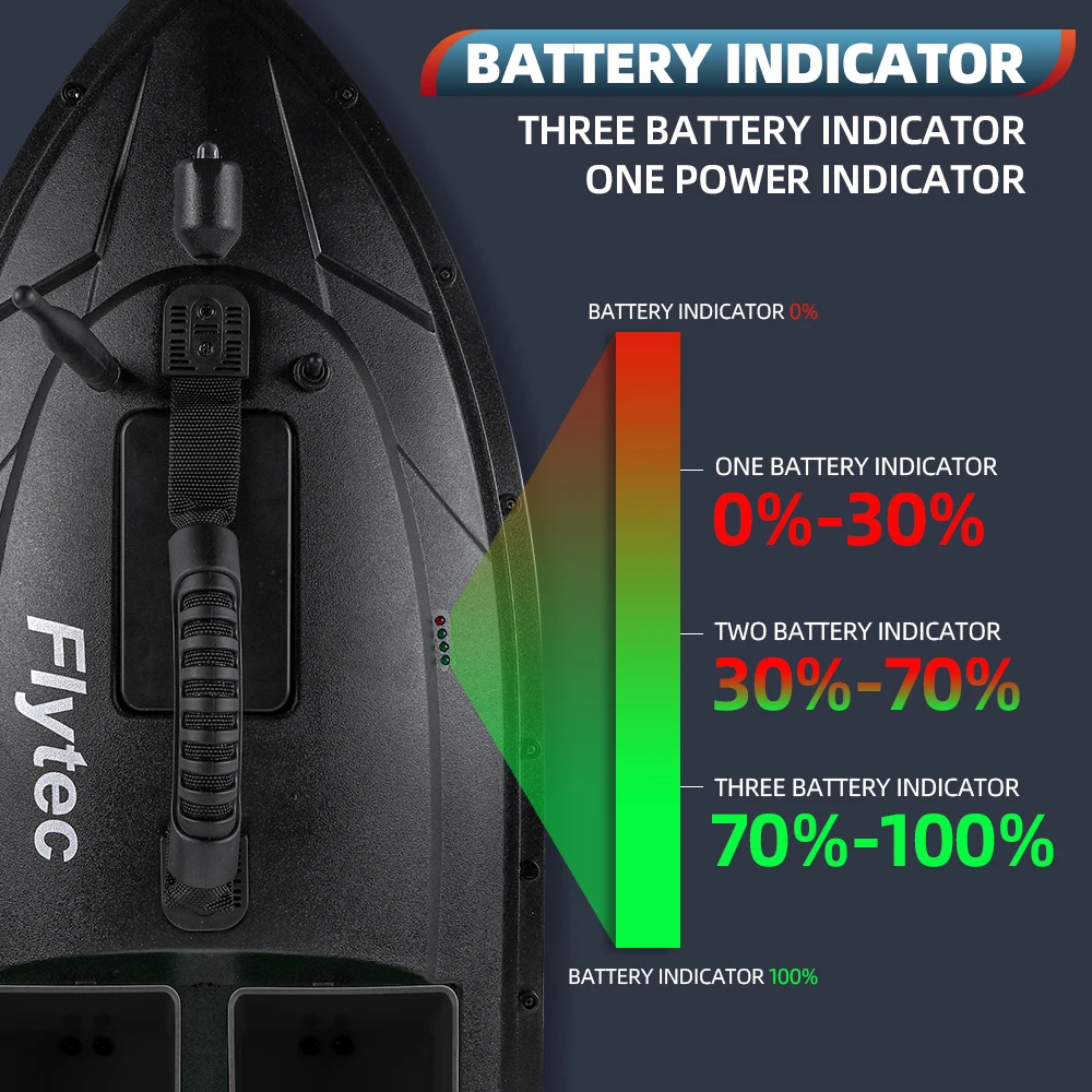 Flytec Angelköderboot, 500 m, ferngesteuertes Köderboot, Doppelmotor-Fischfinder, 1,5 kg Belastung, mit LED-Licht zum Angeln – Detail 8