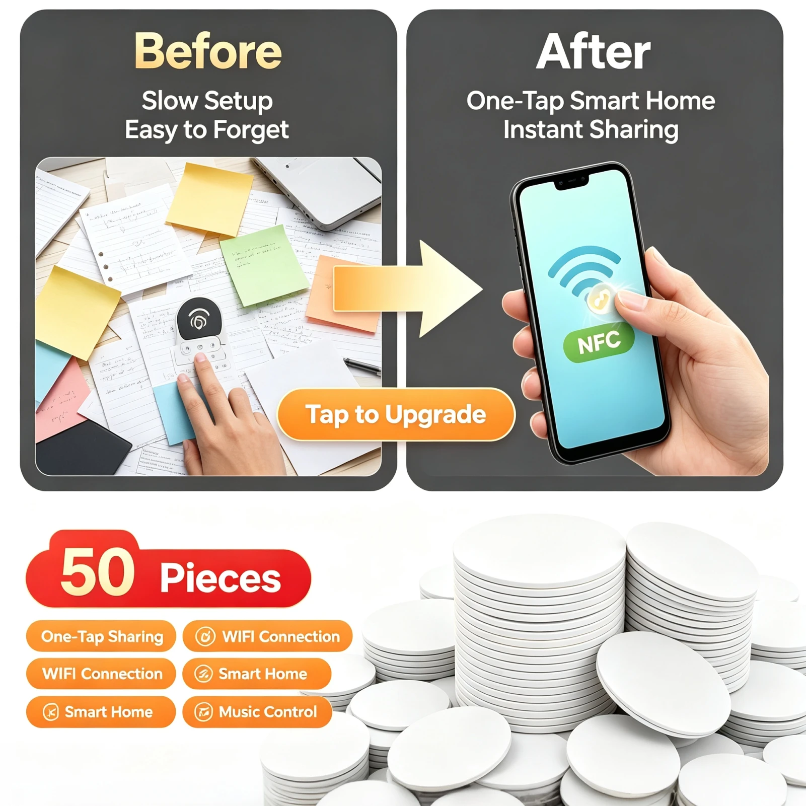 New Arrival Ntag 215 Tags NFC Phone Available RFID Stickers Adhesive Label NFC Ntag215 Self-adhesive Tag 13.56MHz ISO14443A Stic