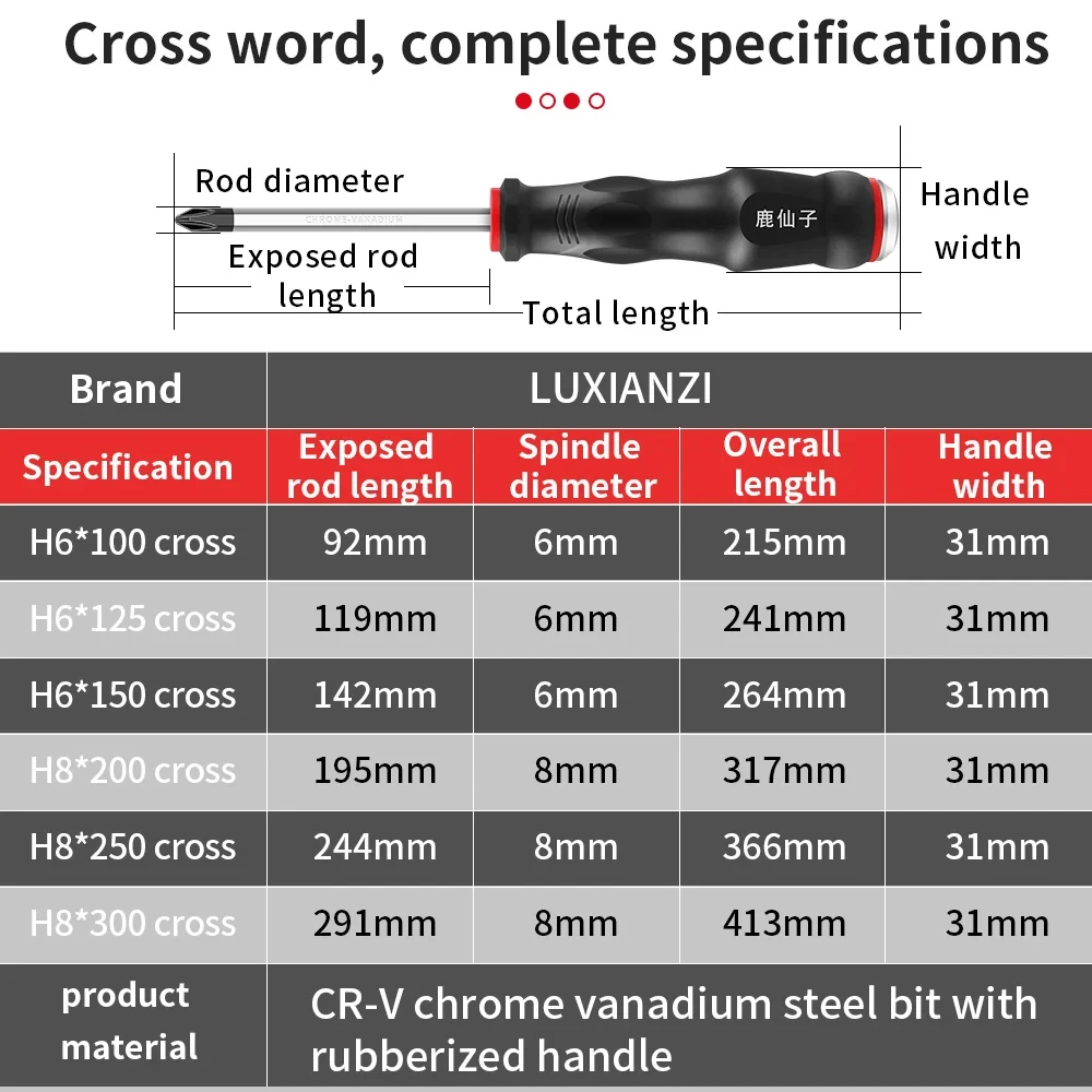 High Hardness Lengthened Magnetic Screwdriver Bit for Car Repair Hand Tool Industry Slotted/Phillips Double-ended Screw Driver