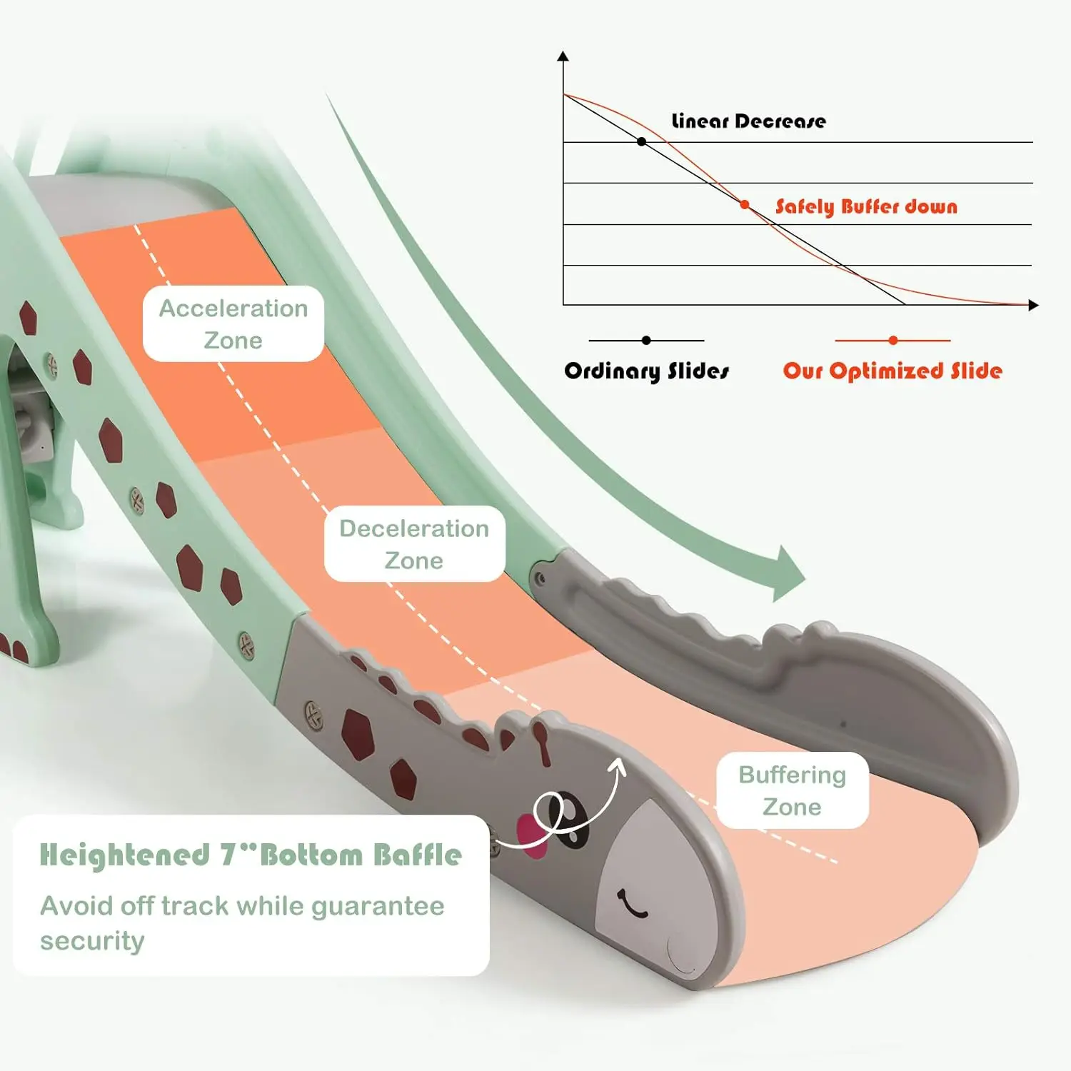 幼児用滑り台クライマーセット、バスケットボールフープ、長い滑り台、囲まれた階段付き、1～8歳のお子様向け、屋内外遊び用