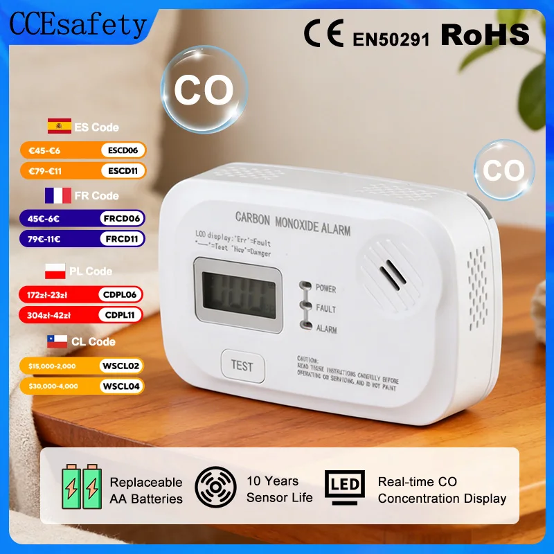 #13 Best Carbon Monoxide Detectors to Buy In 2026