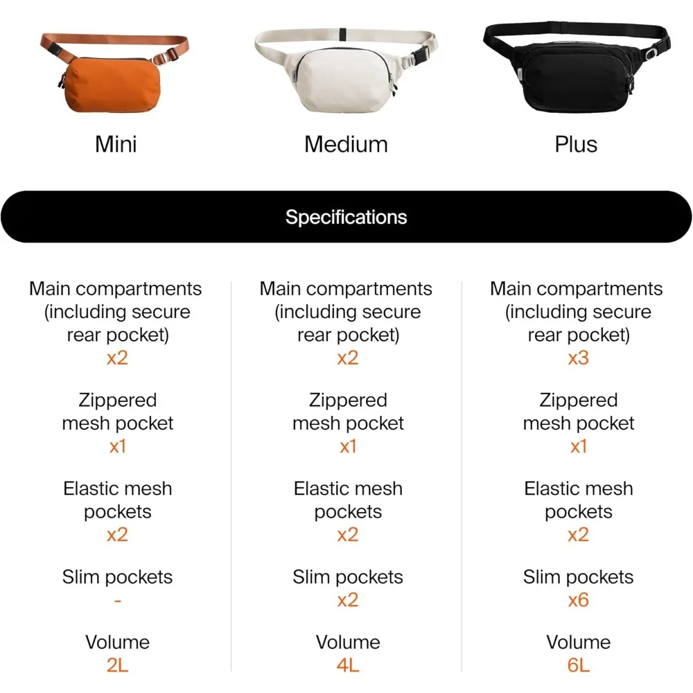 حقيبة كروس مدمجة للحمل اليومي - خفيفة الوزن، حزام قابل للتعديل، جيوب وصول سريعة، حمالة صغيرة على الطراز الحضري