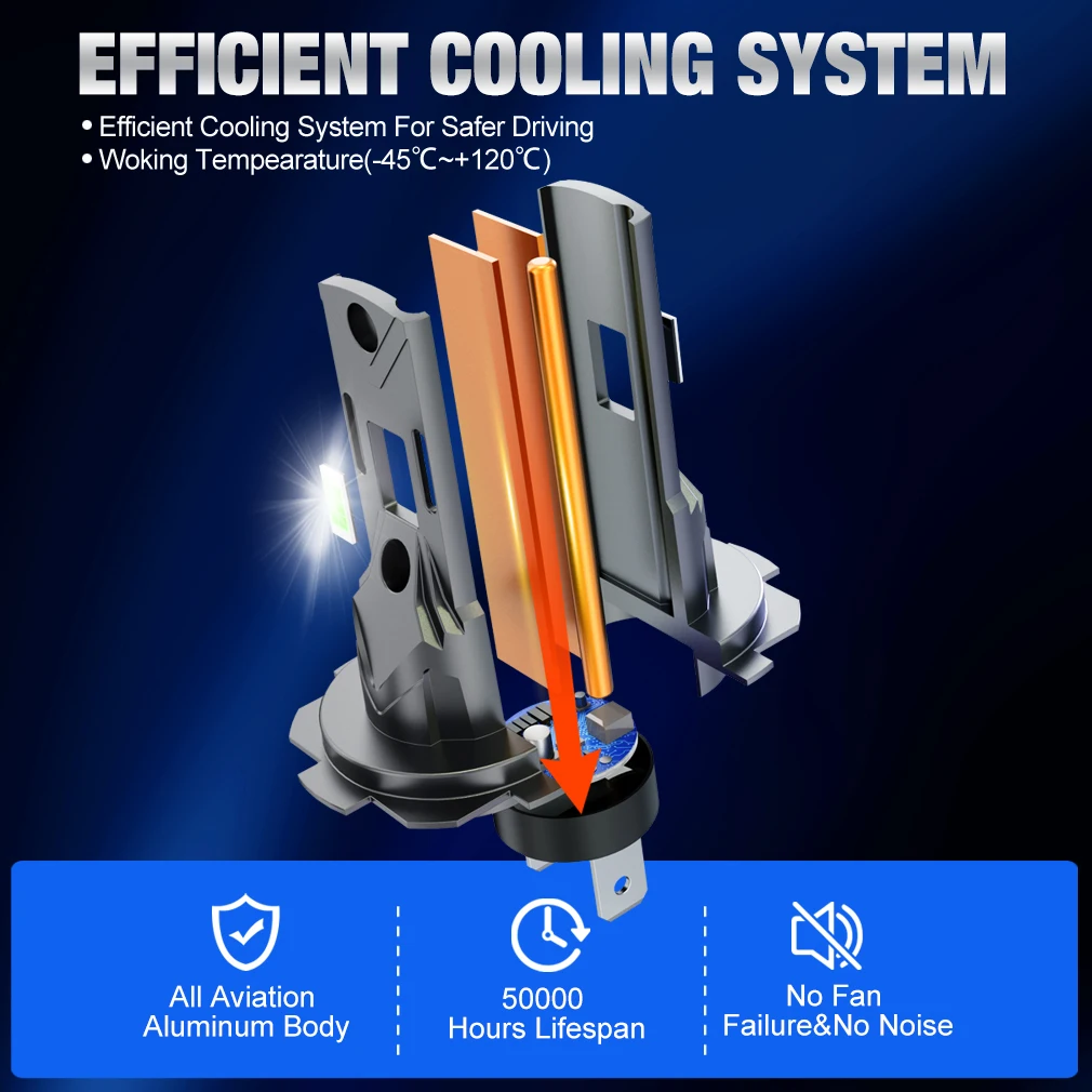 Thumbnail 4 - #56 Best LED Headlight Bulbs to Buy In 2026