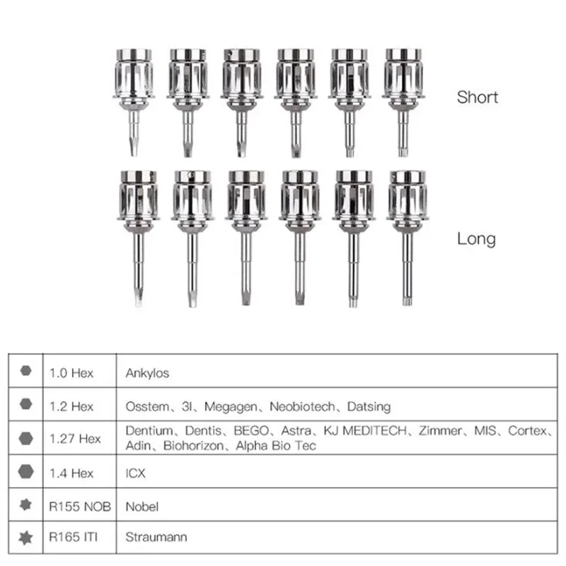 Nobel ICX Zimmer Osstem Dentium Astra Ankylos Straumann System universal torque wrench