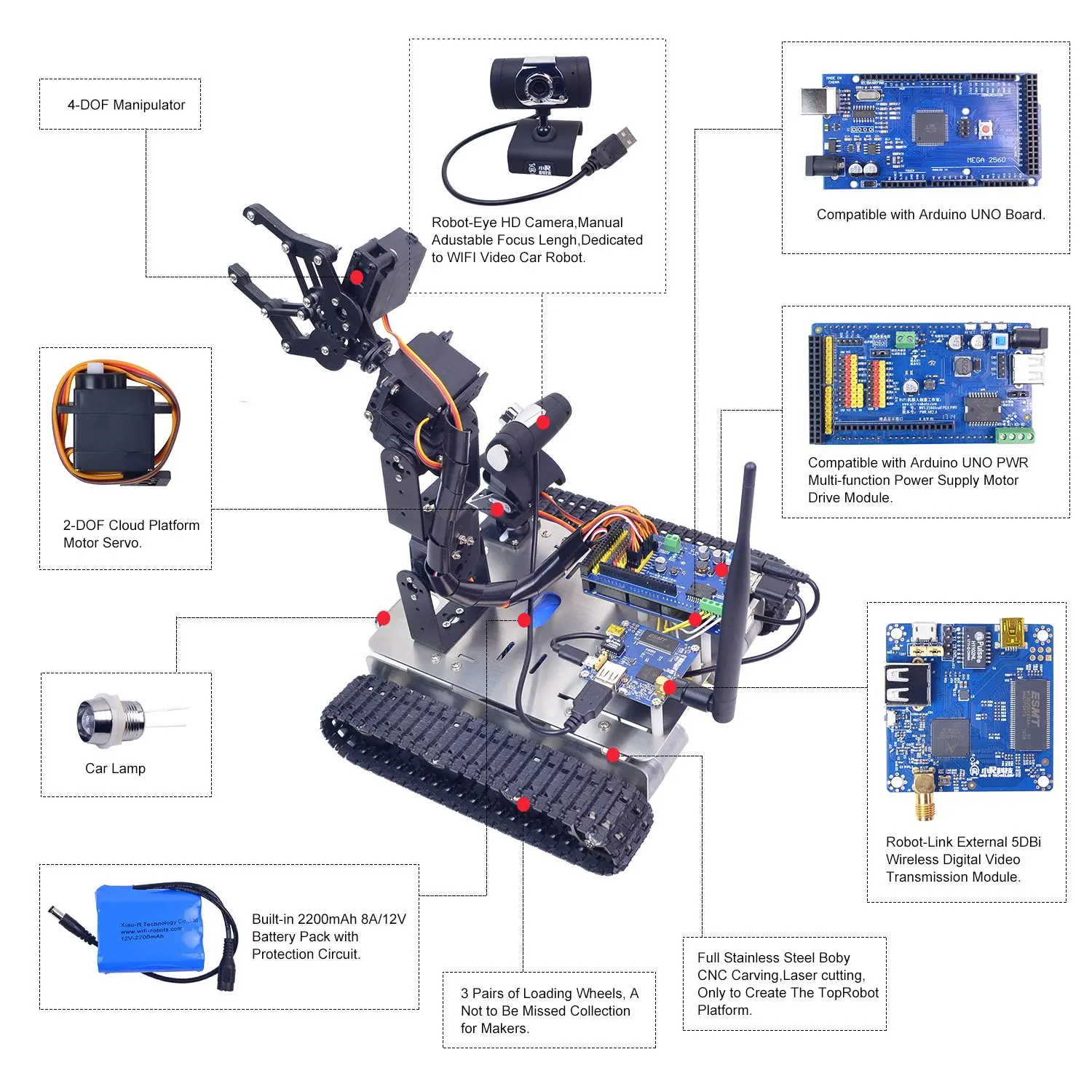 XiaoR Geek factory GFS wireless rc smart programmable Toy Robot Car kits with AN DUINO Mega2560 and HD camera for kids