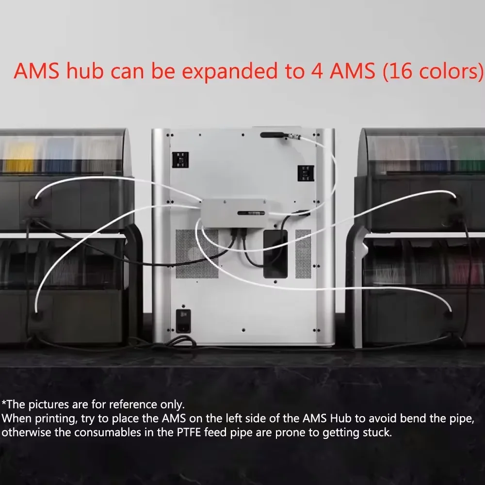 Imagem -06 - Bambu Lab-original Impressora 3d Material Line Selector Ams Hub Ams Hub Expande Múltiplas Ams x1 e p1 Series Universal