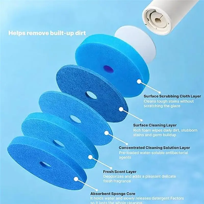 AB41-Disposable Toilet Cleaning System+ 36 Refills For Toilet Bowl Brushes Wall-Mounted Brush& Holder Set Head