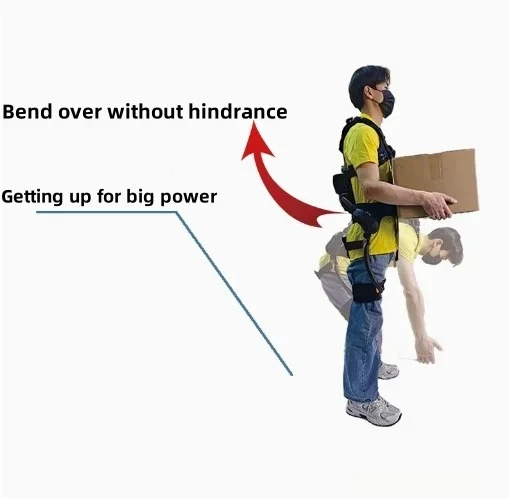 Exoskeleton For Waist and abdomen Assistance Small Lightweight Exoskeleton passive walking aid