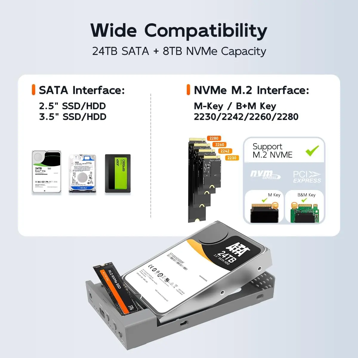 MAIWO Dual Bay Enclosure for M.2 NVMe 2.5